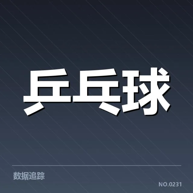 已确认参赛名单及赛程安排